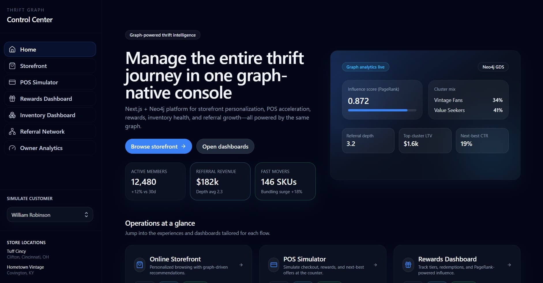 Rewards Dashboard - 1